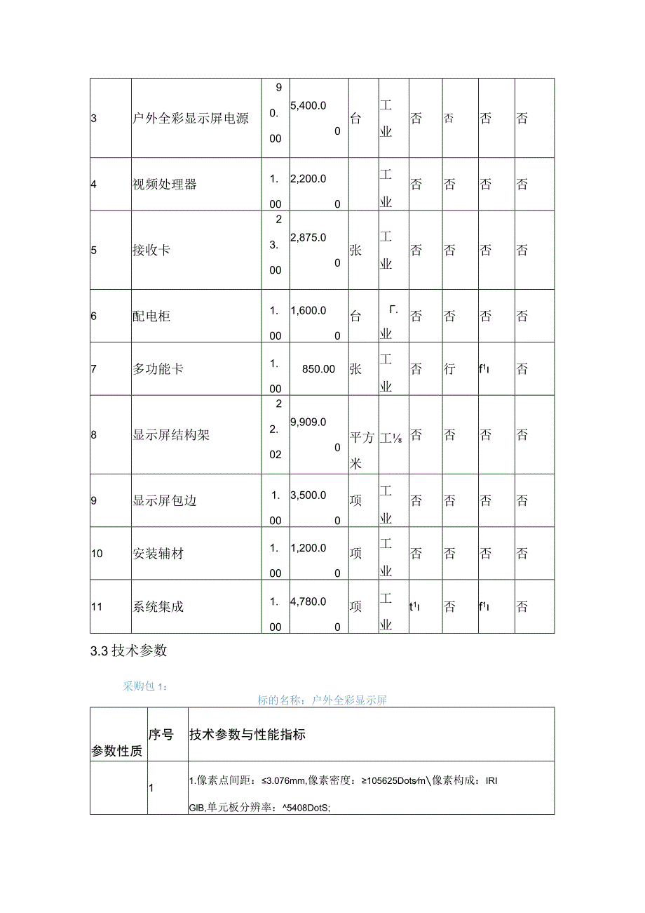 第三章采购项目技术、服务、商务及其他要求.docx_第3页