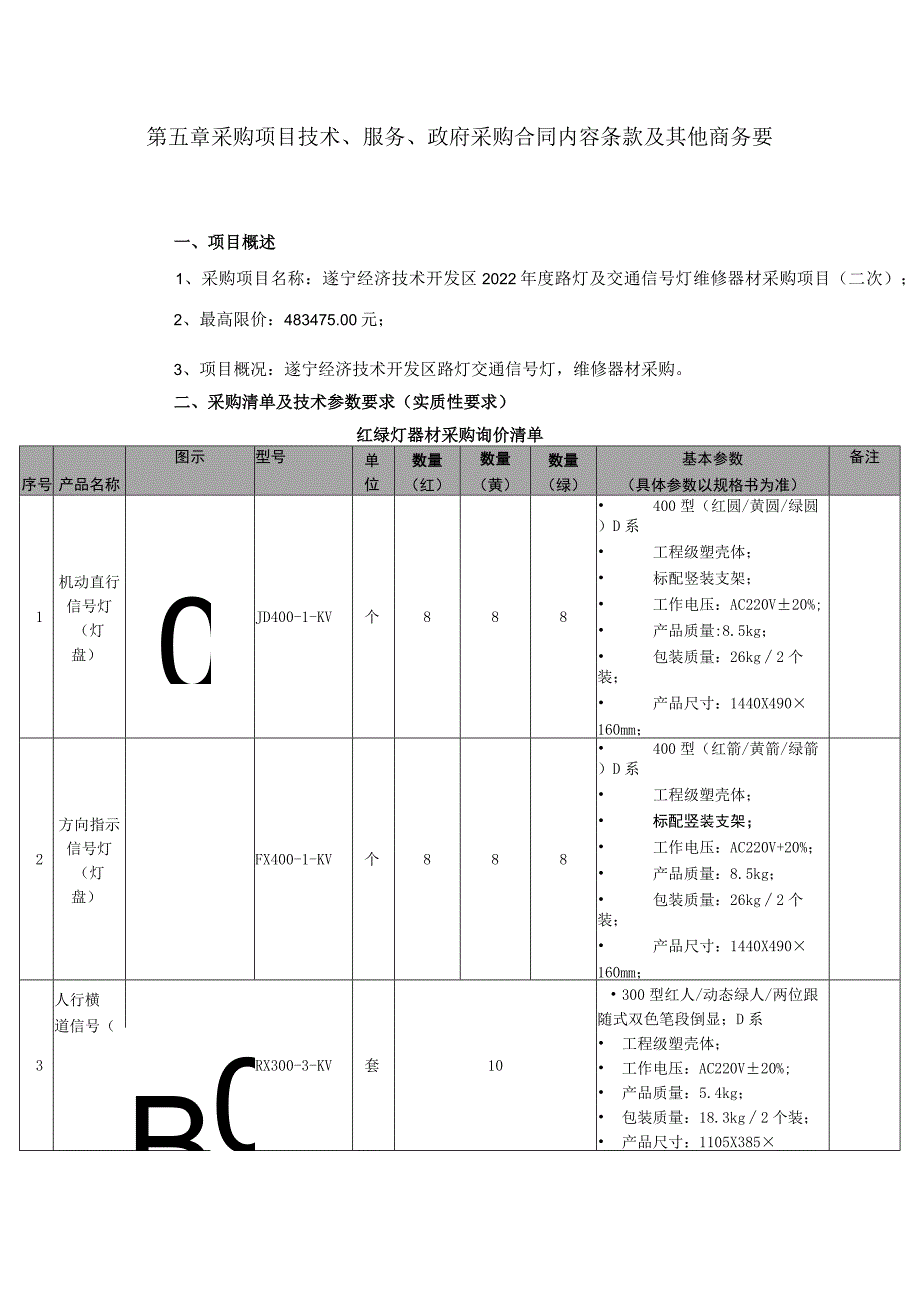 第五章采购项目技术、服务、政府采购合同内容条款及其他商务要求.docx_第1页