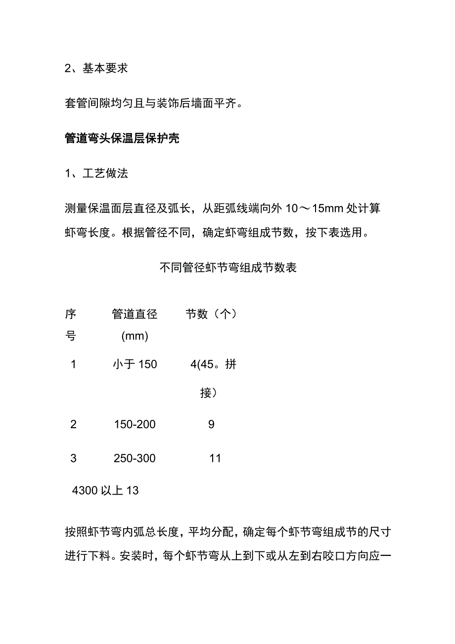 (全)建筑给排水工程质量创优细部优秀做法.docx_第3页