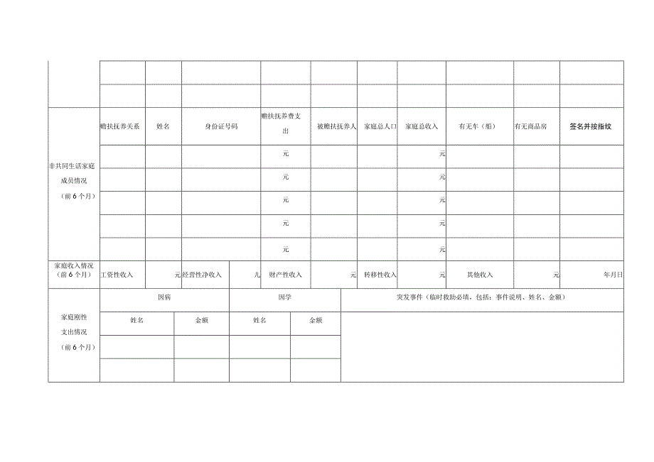 浙江省社会救助申请表.docx_第2页