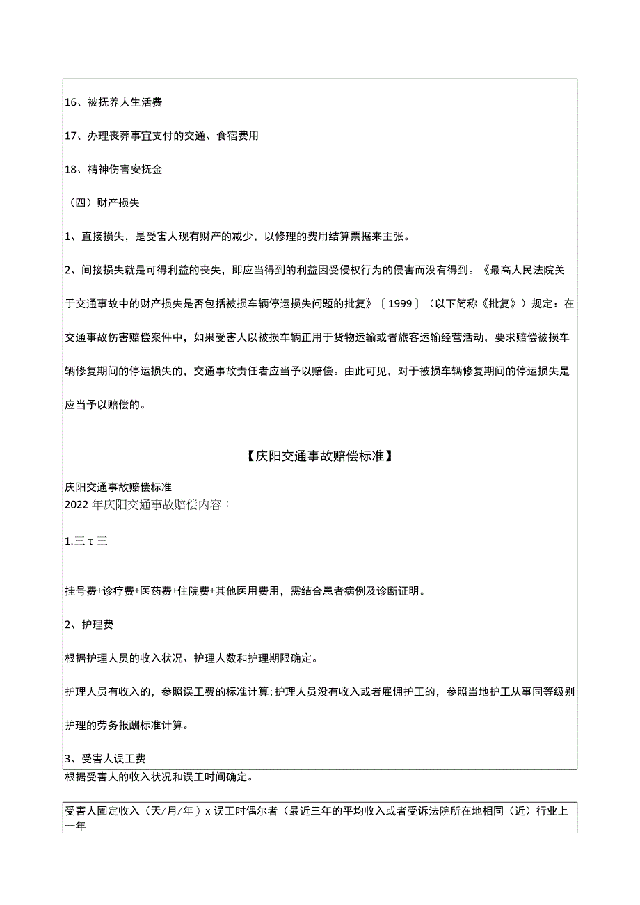 2022年庆阳交通事故赔偿项目及标准计算方式.docx_第2页