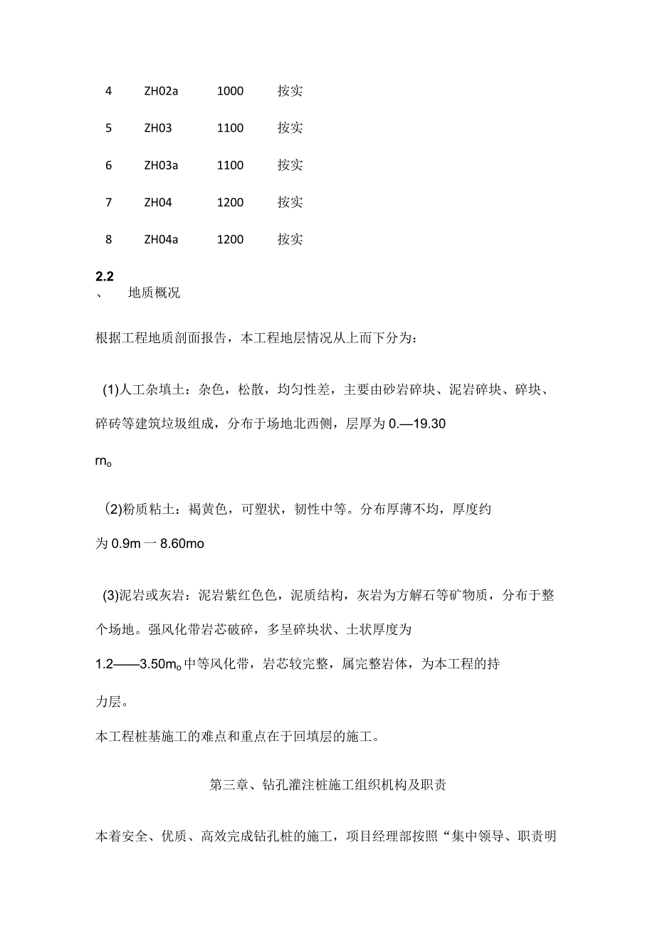 旋挖钻孔桩施工方案全.docx_第3页