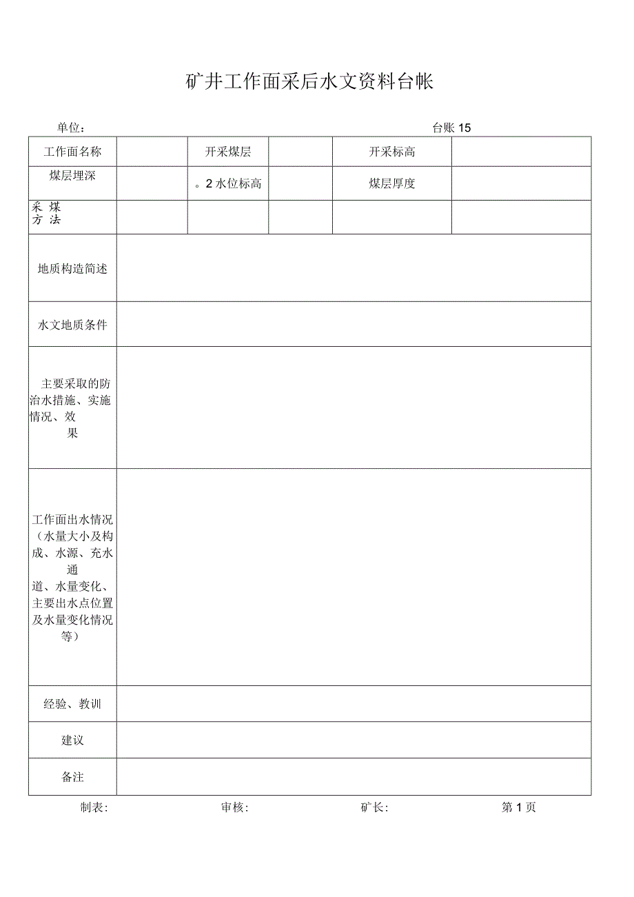 矿井工作面采后水文资料台帐.docx_第1页