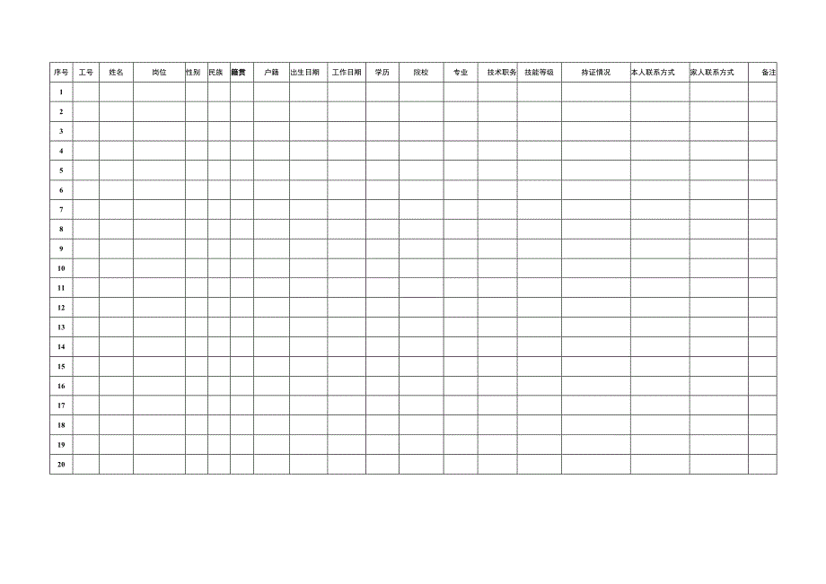 班委会组织结构及成员信息表.docx_第3页