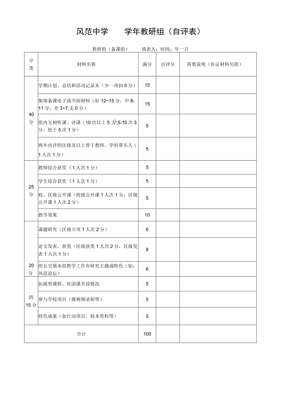 风范中学学年教研组自评表.docx_第1页