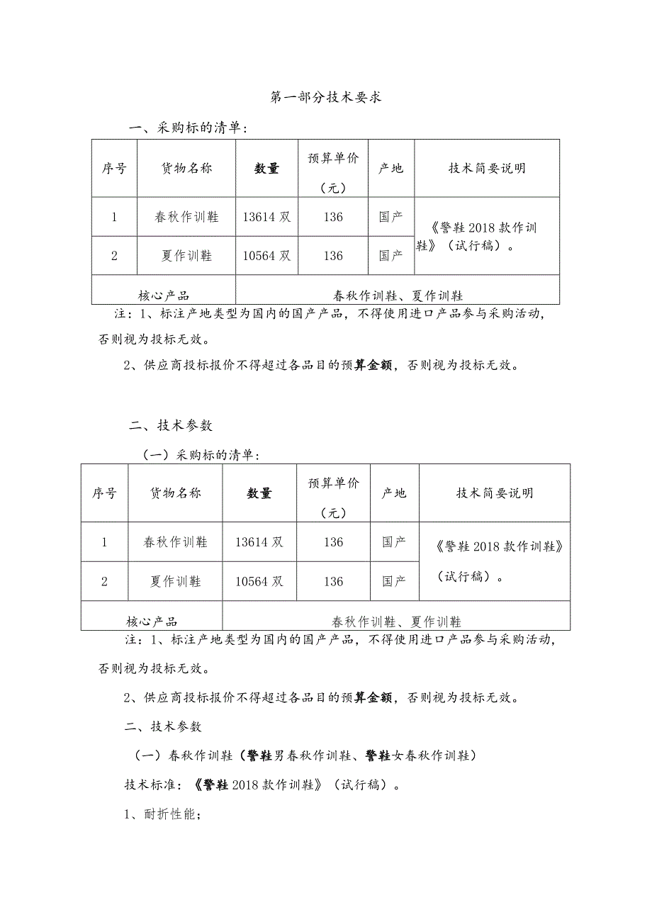 第一部分技术要求采购标的清单.docx_第1页