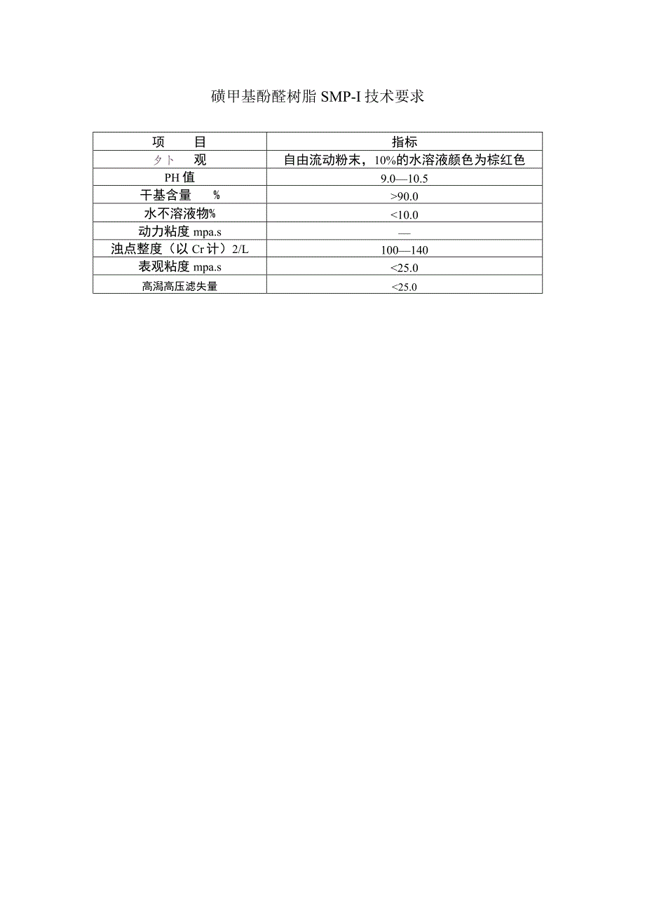 磺甲基酚醛树脂SMP-I技术要求.docx_第1页