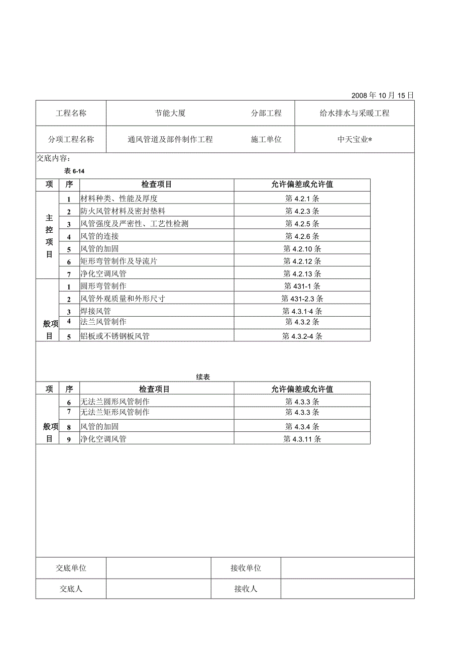 通风管道及部件制作工程工程文档范本.docx_第2页