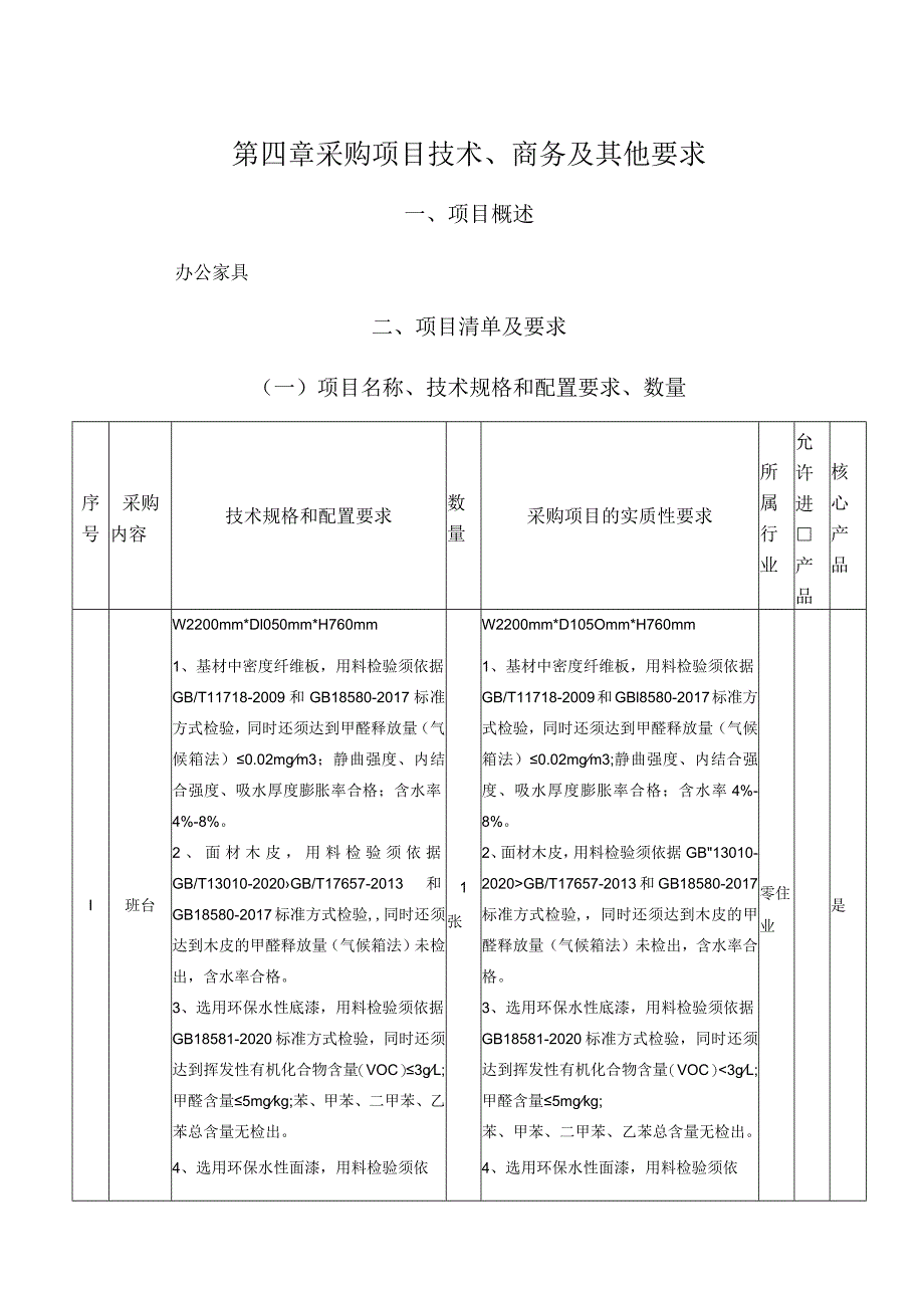 第四章采购项目技术、商务及其他要求.docx_第1页