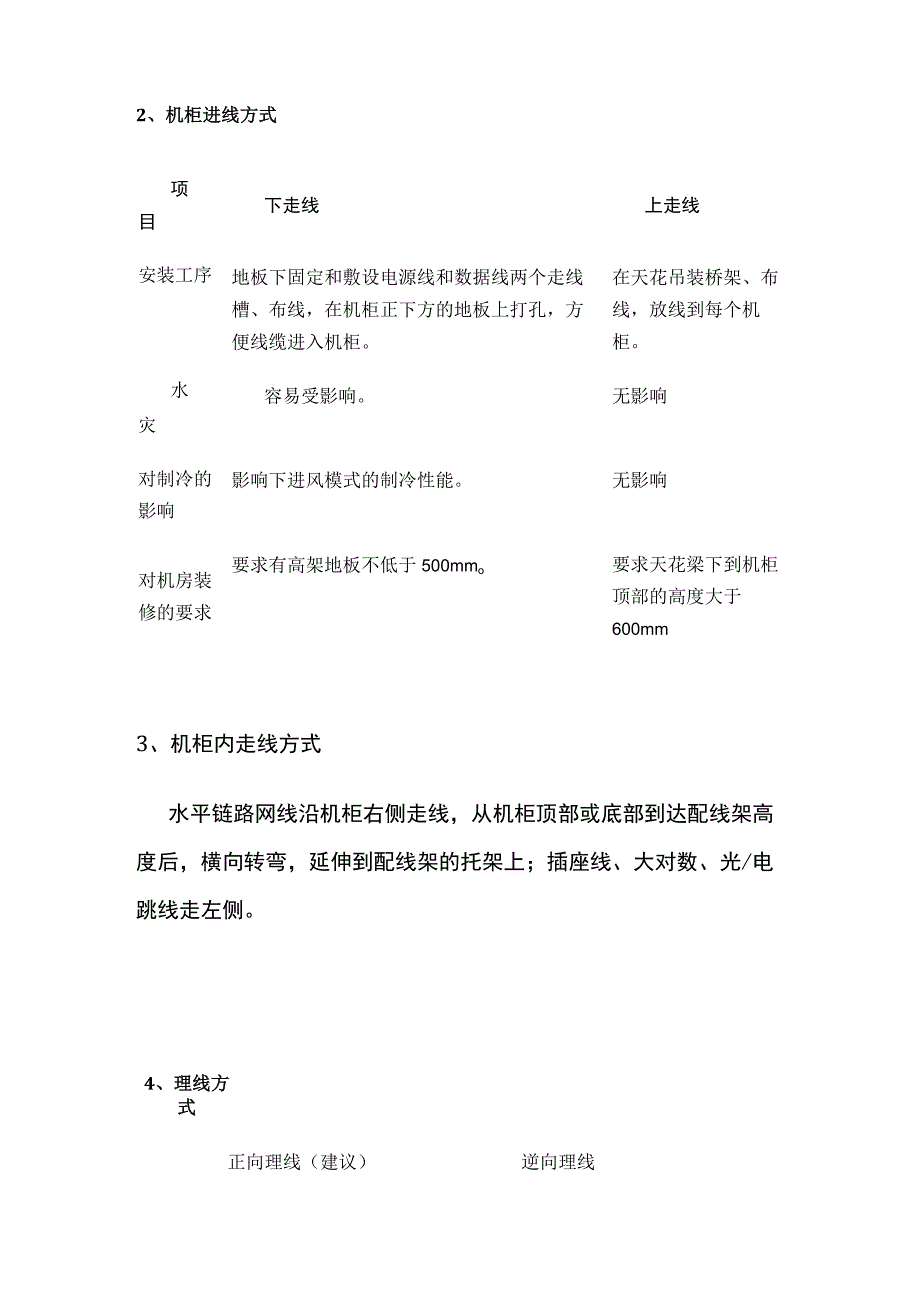 网络机柜的理线施工方案 含理线流程.docx_第2页