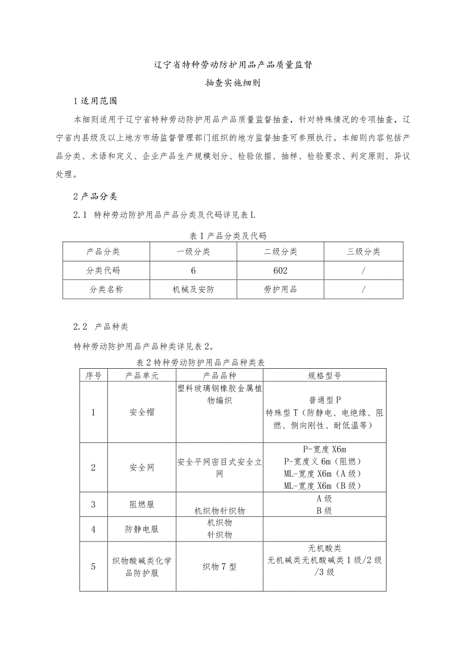 辽宁省特种劳动防护用品产品质量监督抽查实施细则.docx_第1页