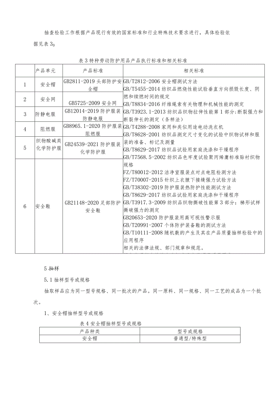 辽宁省特种劳动防护用品产品质量监督抽查实施细则.docx_第3页