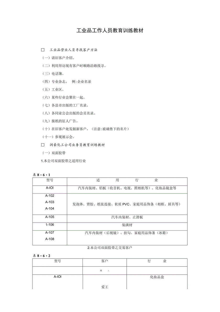 【入职管理-入职销售人员培训典范】工业品工作人员教育.docx_第1页