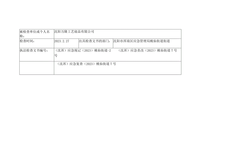 沈阳万隆工艺寝品有限公司.docx_第1页