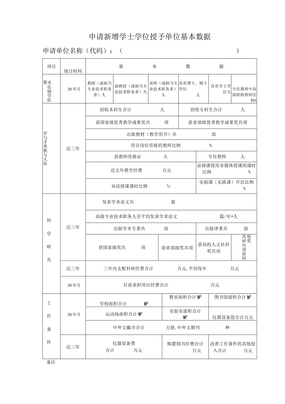 新增学士学位授予单位简况表.docx_第3页