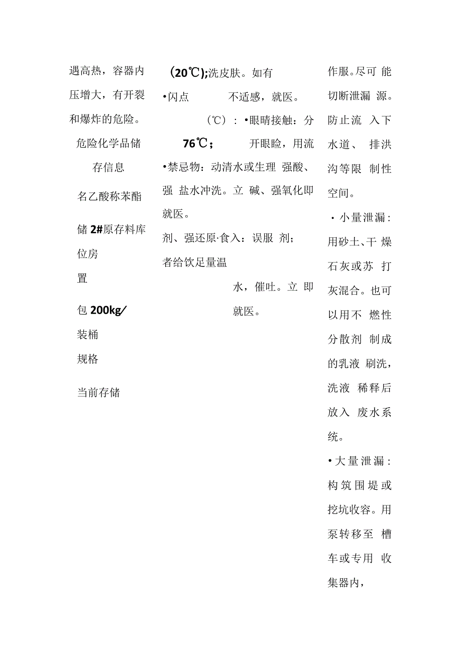 乙酸苯酯告知卡全.docx_第2页