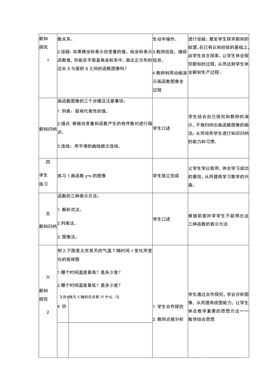 课题2函数的图像.docx_第2页