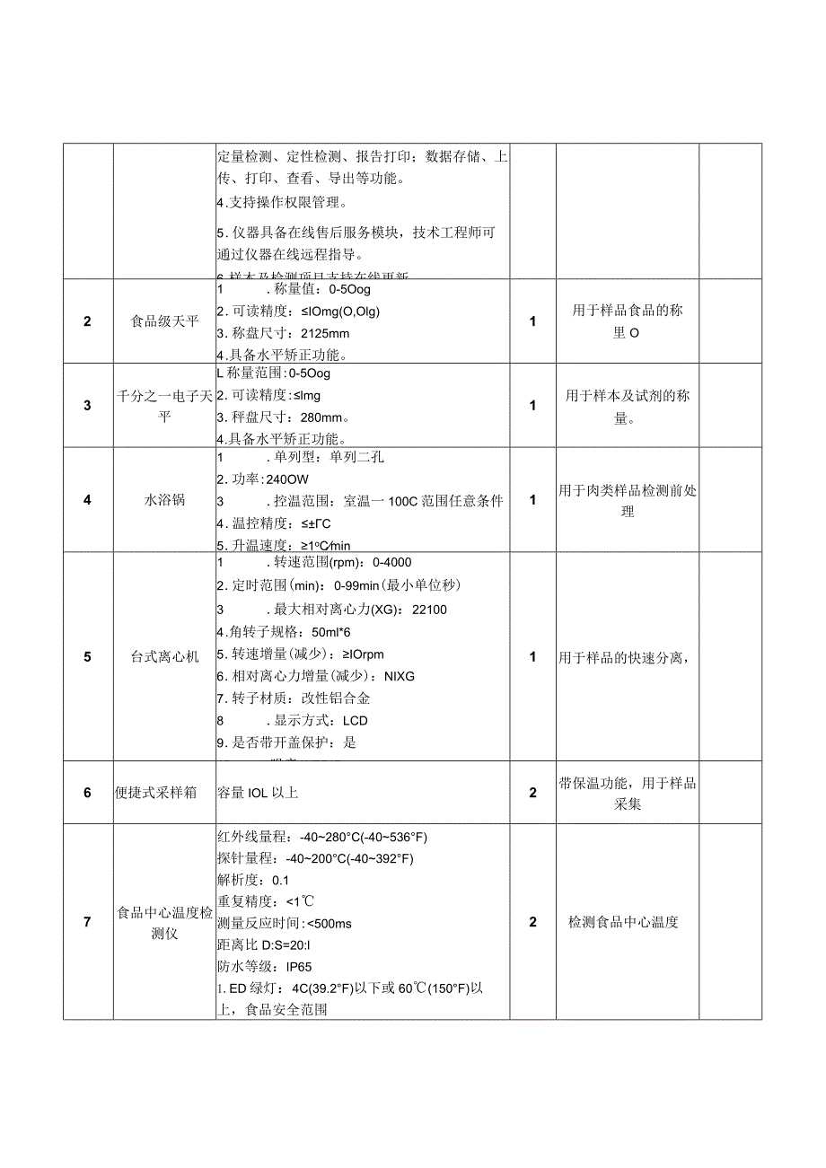 第五章项目技术要求.docx_第2页