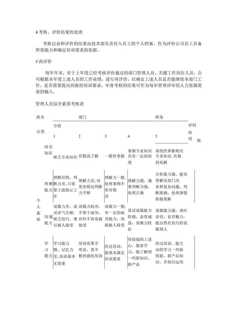 关键岗位评价考核制度规定.docx_第2页