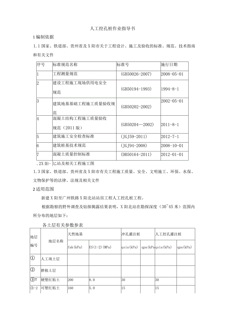 人工挖孔桩作业指导书.docx_第1页