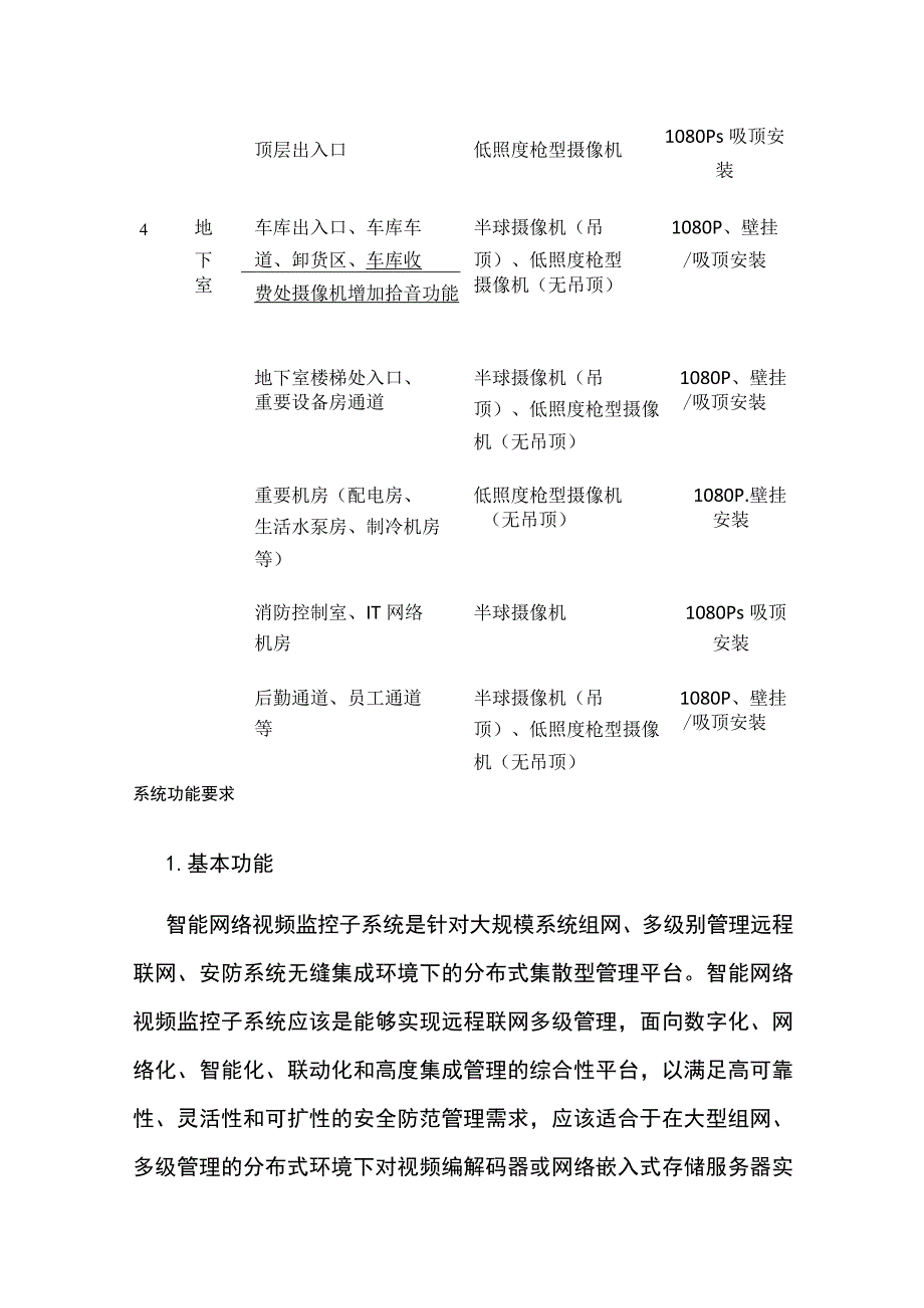 视频监控系统技术要求.docx_第3页