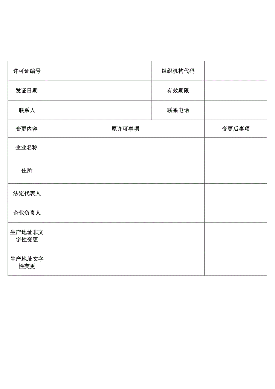 医疗器械生产地址非文字性变更空白表.docx_第2页