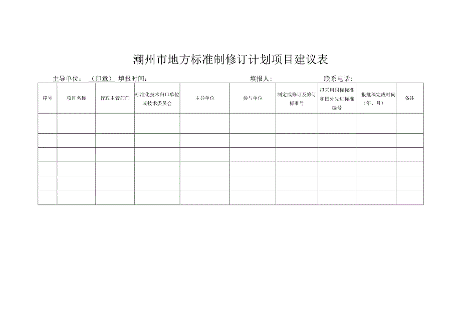 潮州市地方标准制修订计划项目建议表.docx_第1页