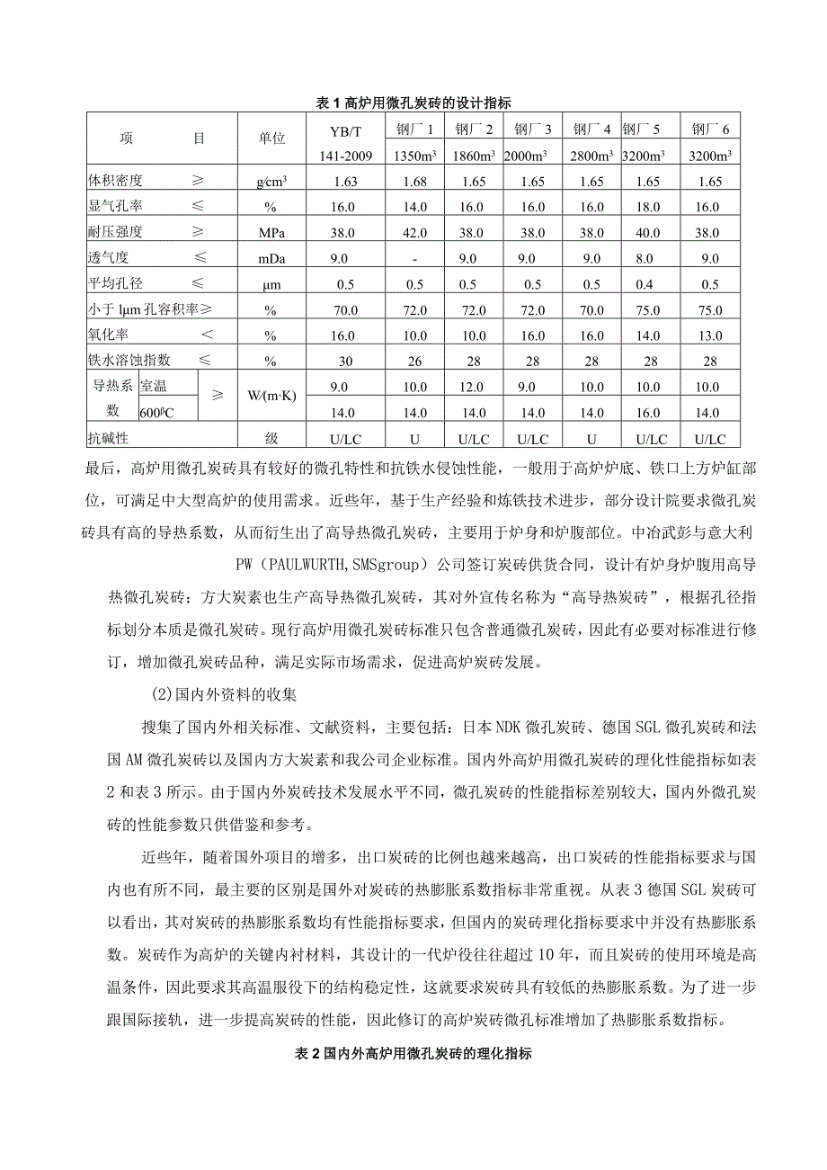 高炉用微孔炭砖标准修订说明.docx_第3页