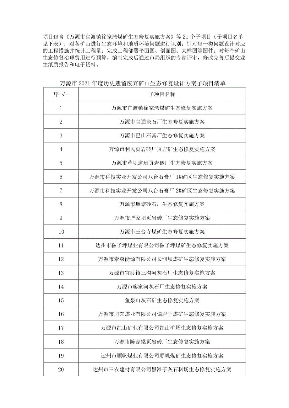 第五章采购项目技术、服务及其他商务要求.docx_第2页