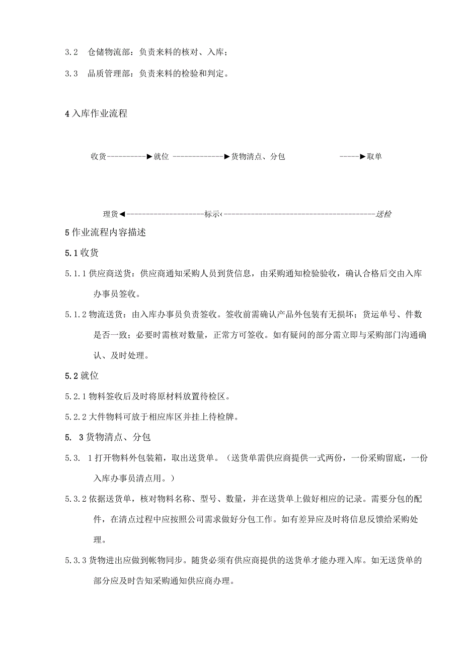 2021更新企业管理制度31原材料入库作业指导书-.docx_第3页