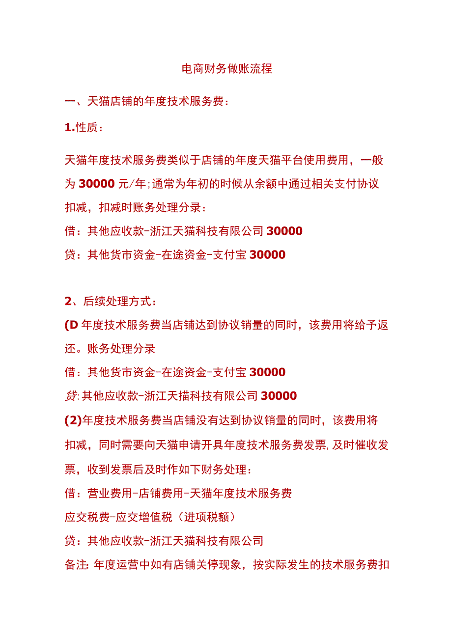 电商财务做账流程.docx_第1页