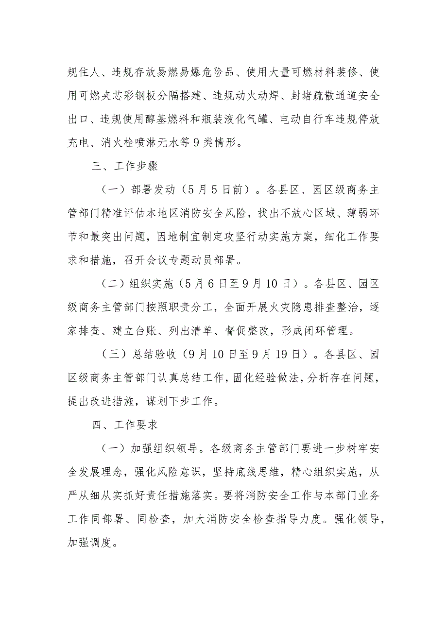 全市商贸领域火灾隐患大排查大整治攻坚行动方案.docx_第2页