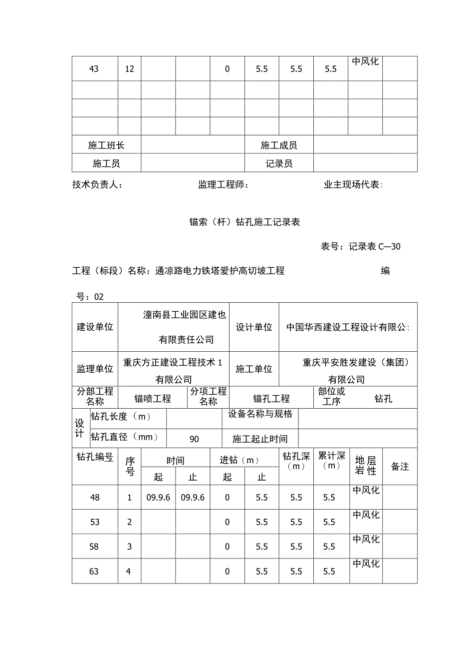 锚索(杆)成孔施工记录表.docx_第2页