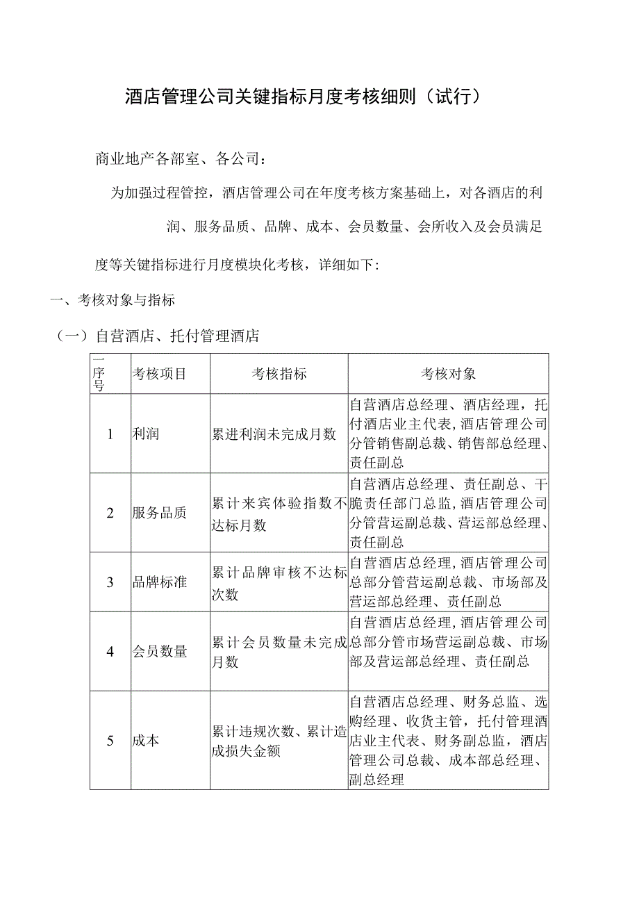 酒店管理公司关键指标月度考核细则(试行).docx_第1页