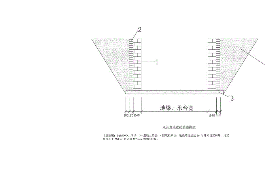 地下室模板工艺说明.docx_第3页