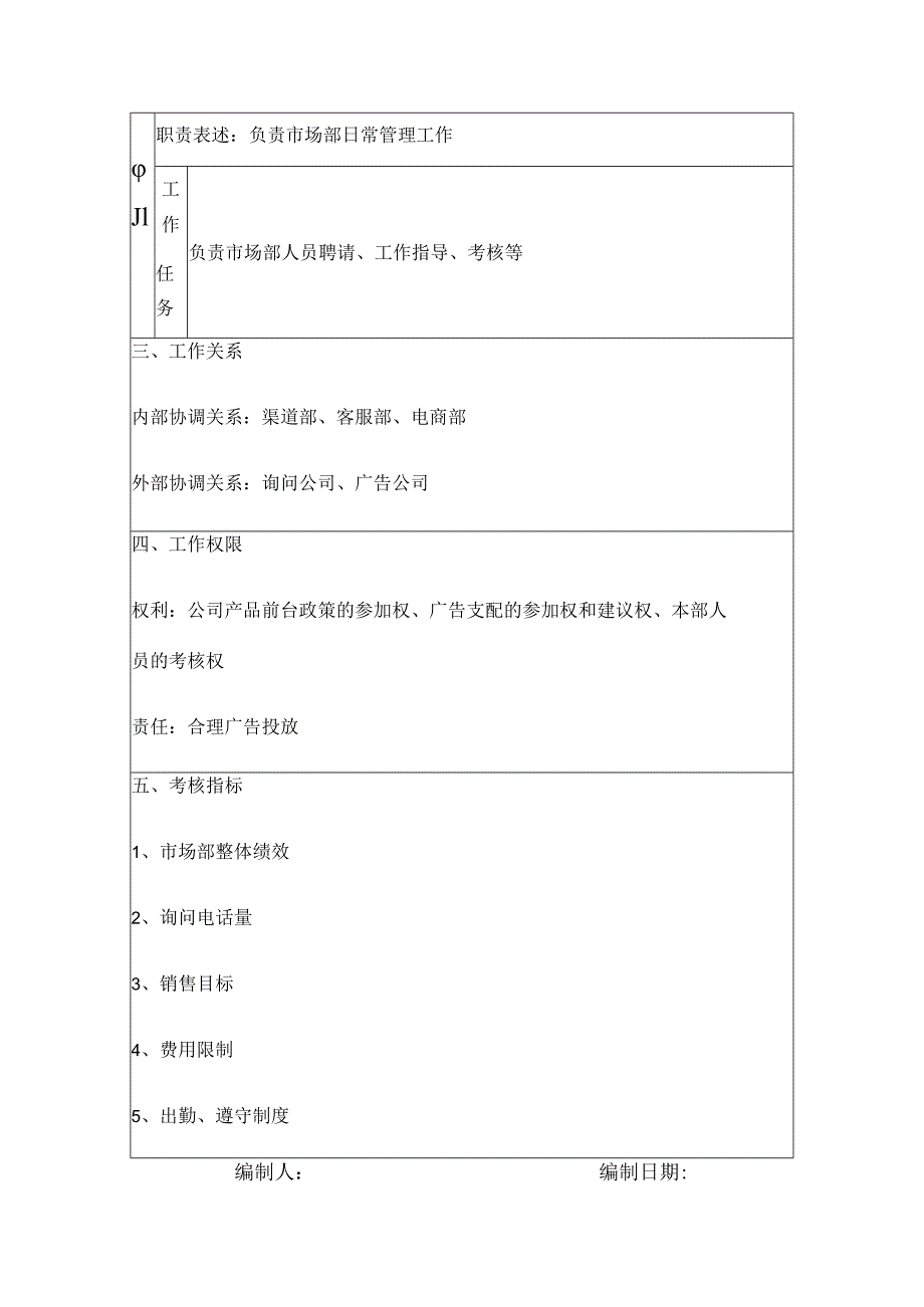 运营中心岗位职责.docx_第3页