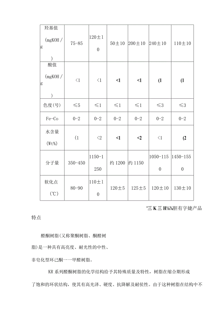 醛酮树脂说明书.docx_第2页