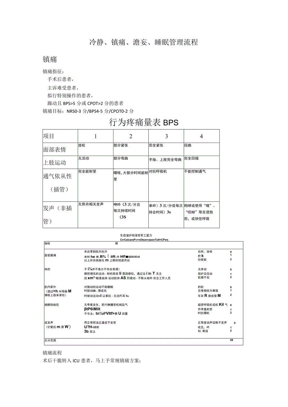 镇静、镇痛、谵妄、睡眠管理流程.docx_第1页