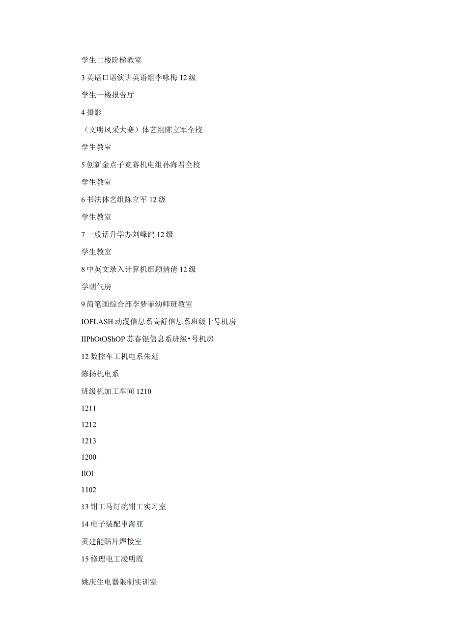 镇江市润州中等专业学校技能节活动方案.docx_第2页