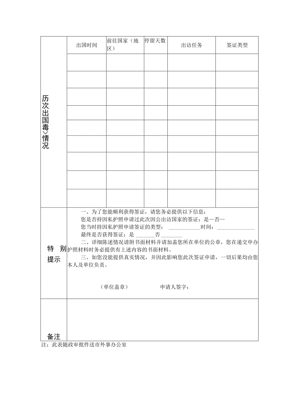 湖州市因公出国（境）人员登记表.docx_第2页