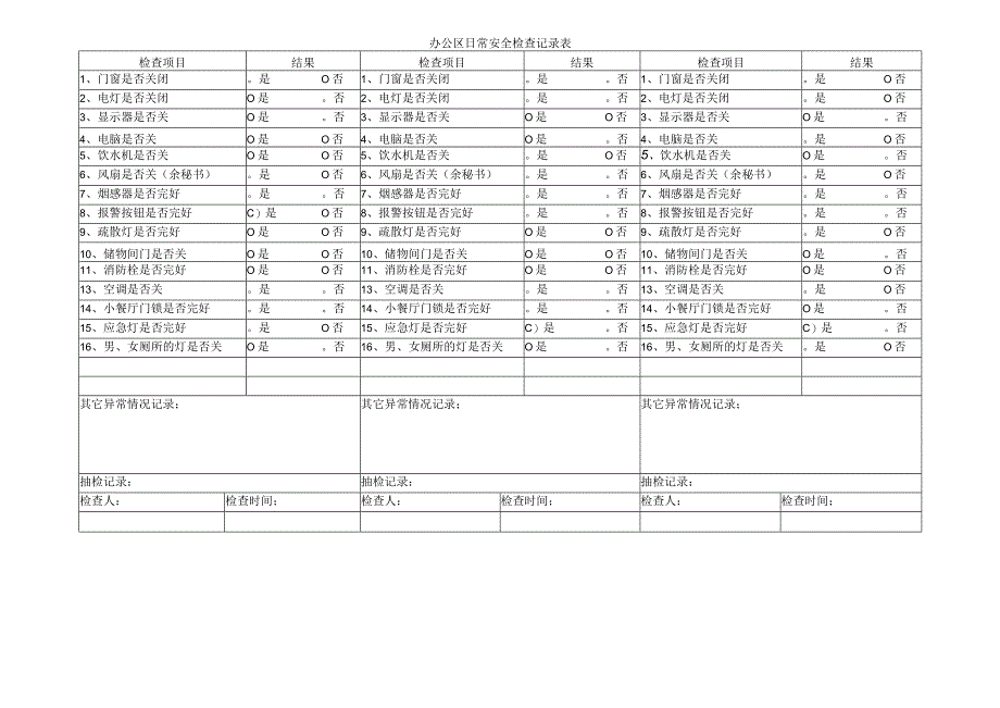 办公区日常安全检查记录表.docx_第1页