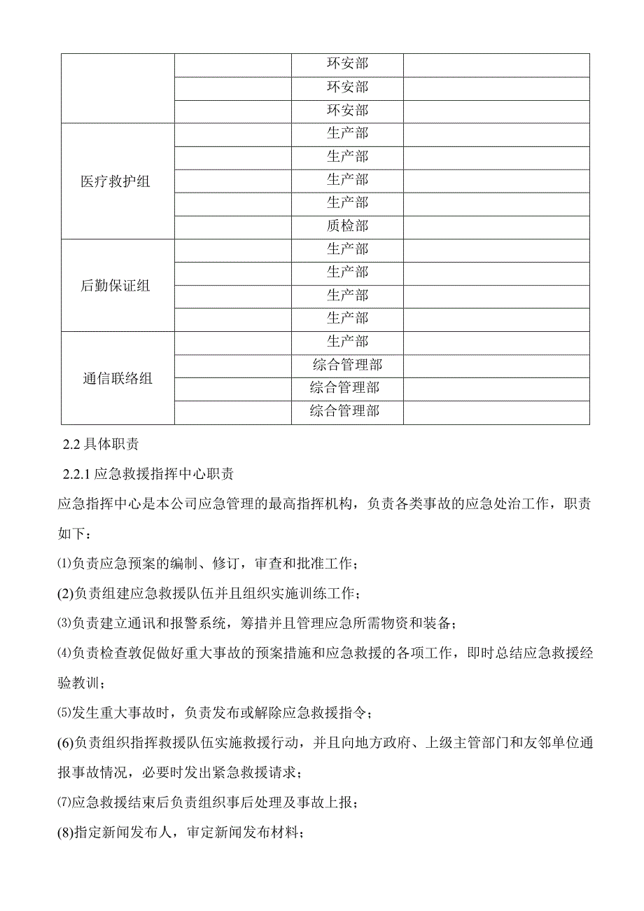 化工企业突发职业卫生事故应急预案.docx_第3页