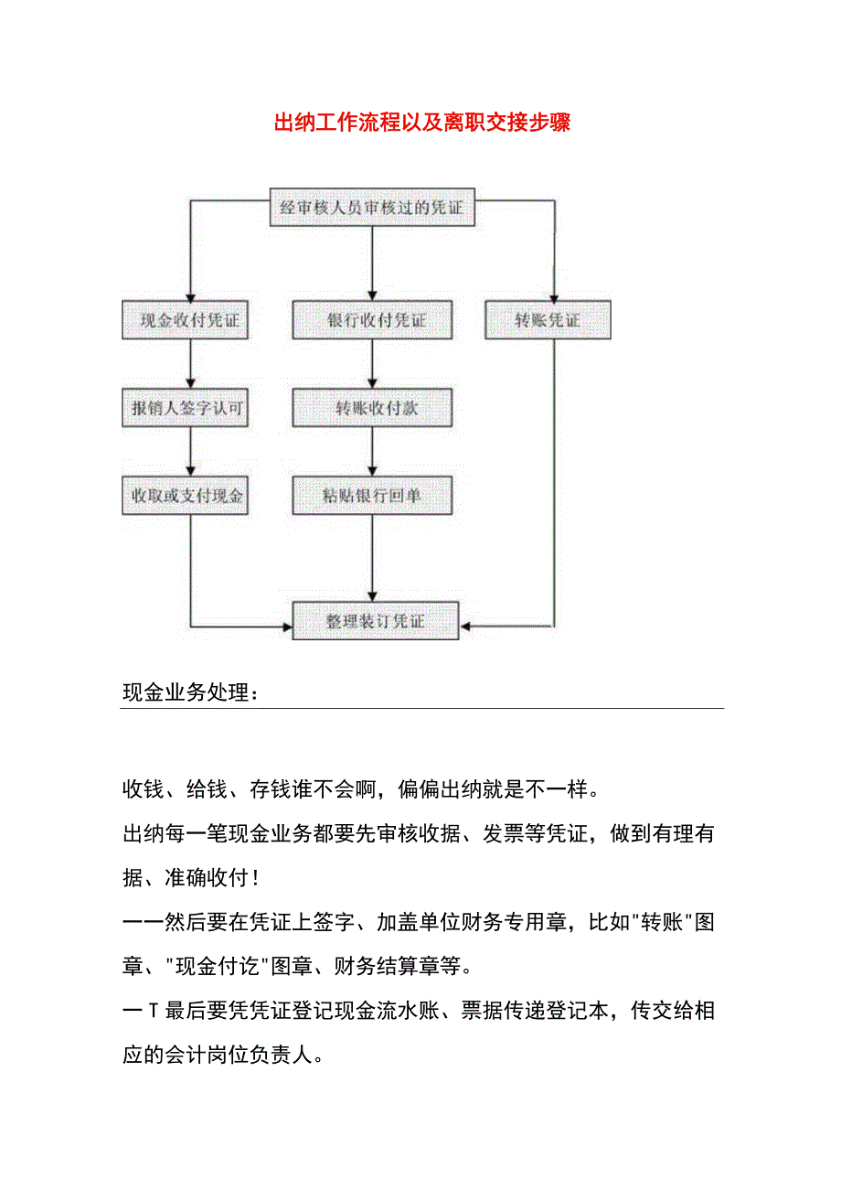 出纳工作流程以及离职交接步骤.docx_第1页