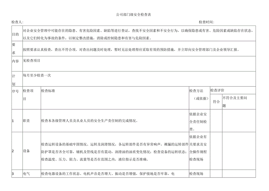 公司部门级安全检查表.docx_第1页