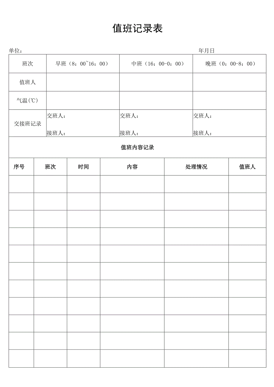 值班记录表secret工程文档范本.docx_第1页