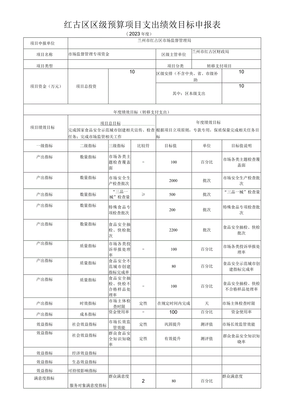 红古区区级预算项目支出绩效目标申报表.docx_第3页