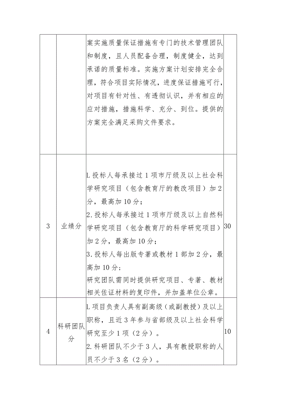 自治区交通运输综合行政执法局廉政风险防控研究的咨询服务综合评分标准.docx_第2页