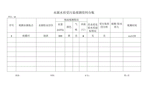 水源水质受污染观测资料台账.docx