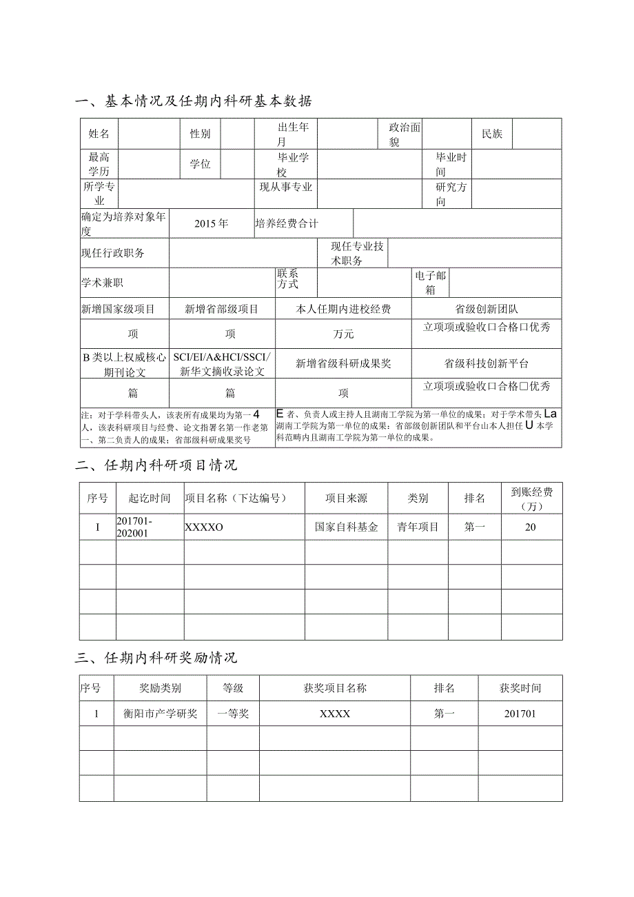 湖南工学院学科带头人和学术带头人验收检查表.docx_第3页