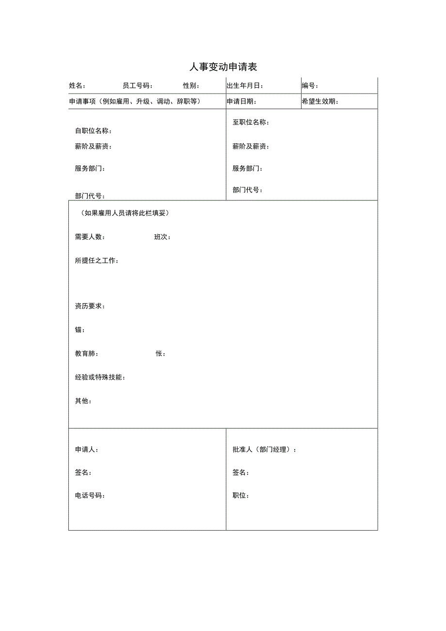 员工调动-调动申请02人事变动申请表.docx_第1页